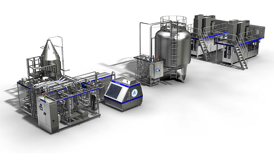 The Aseptic Packaging Process