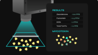 ImagoAI mycotoxin test